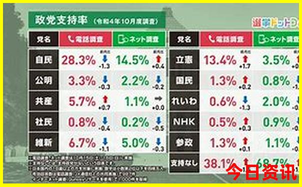 五年级孩子去哪里旅游比较好